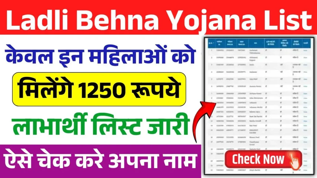 Ladli Behna Yojana List 2025