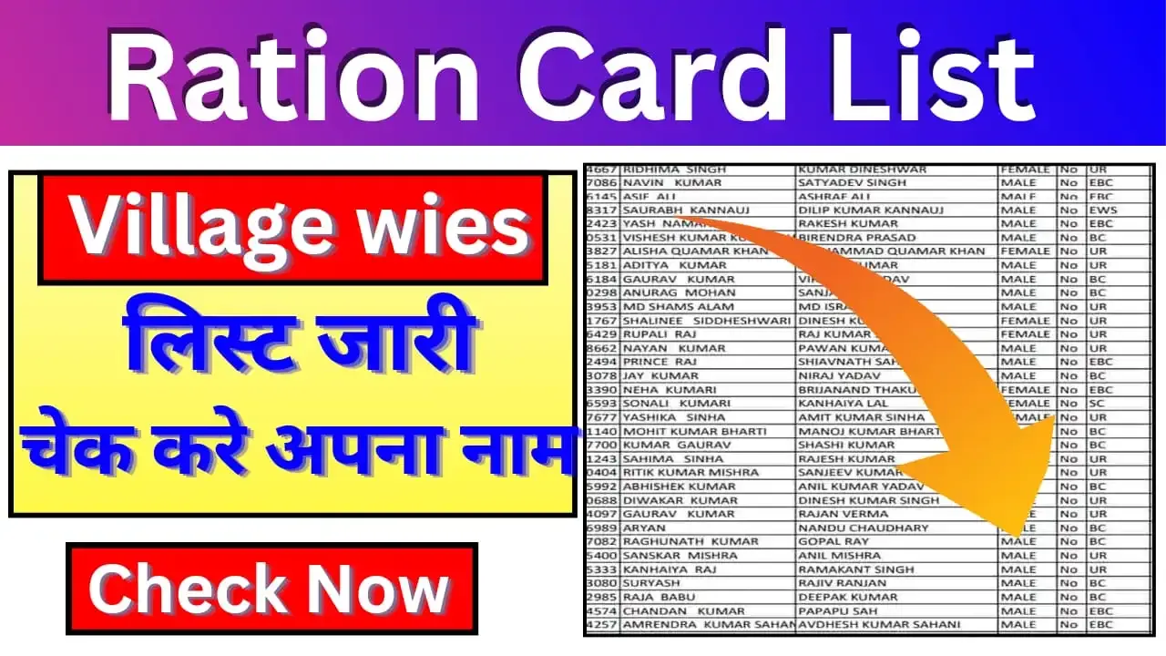 Ration Card Gaon Wise Suchi
