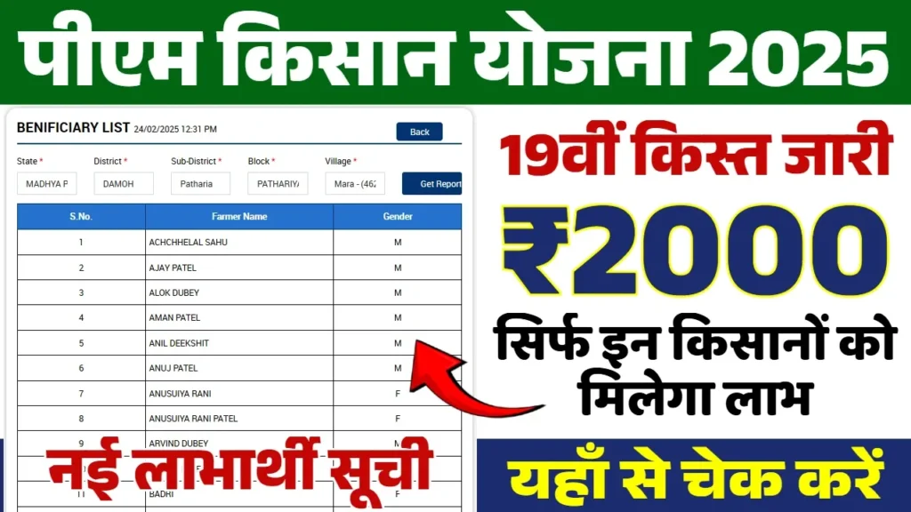 PM Kisan Beneficiary List